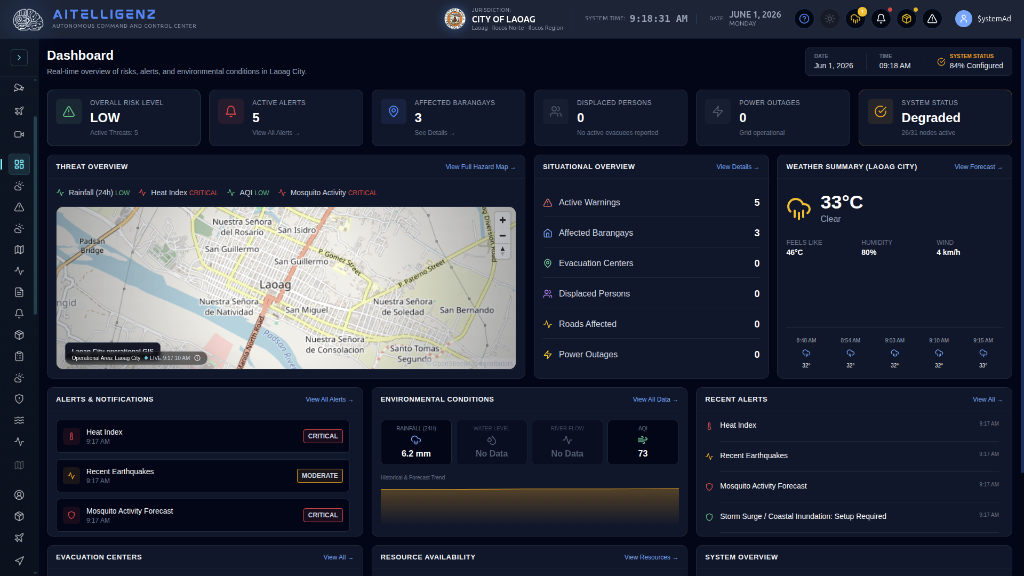 WeatherCast AI Centralized EOC Dashboard screenshot showing municipal status map and alert indices