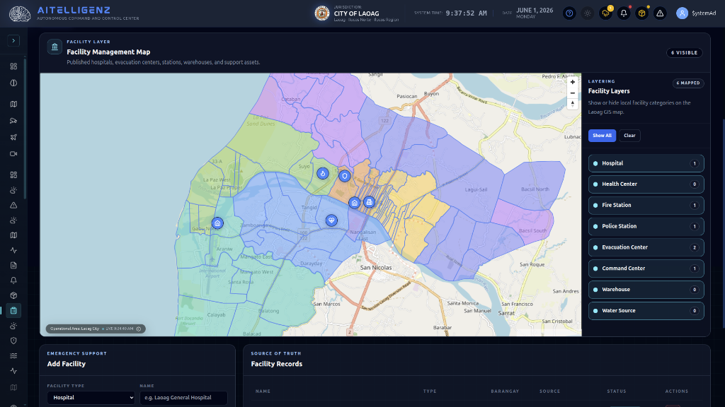 Facility management map dashboard showing active hospital, health center, fire, and evacuation zones in Laoag