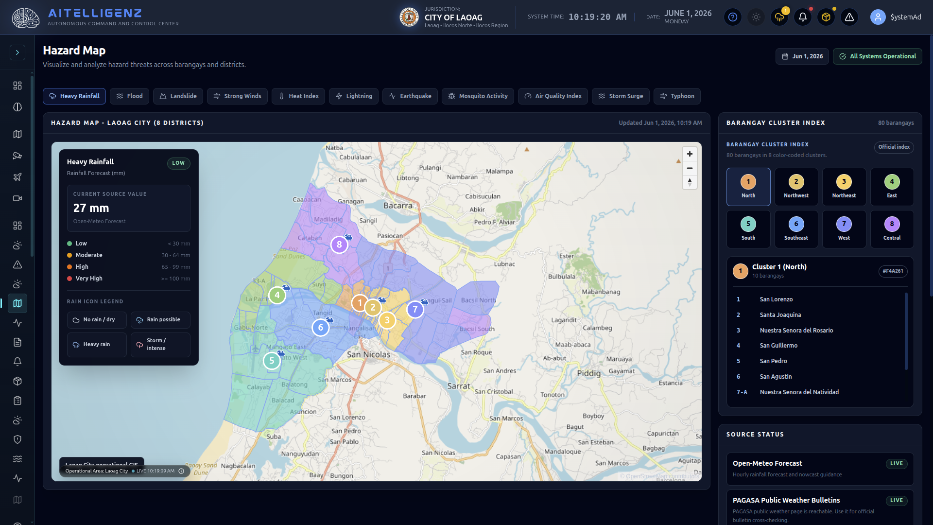Hazard map screenshot detailing rainfall index parameters and barangay cluster index details