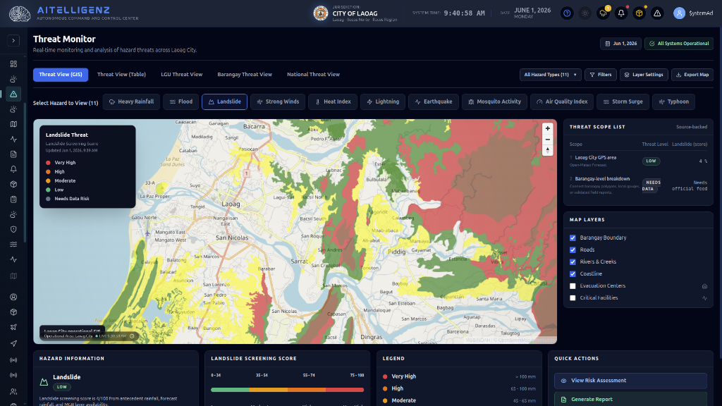 Threat monitor dashboard map showing landslide hazard screening scores and barangay zones